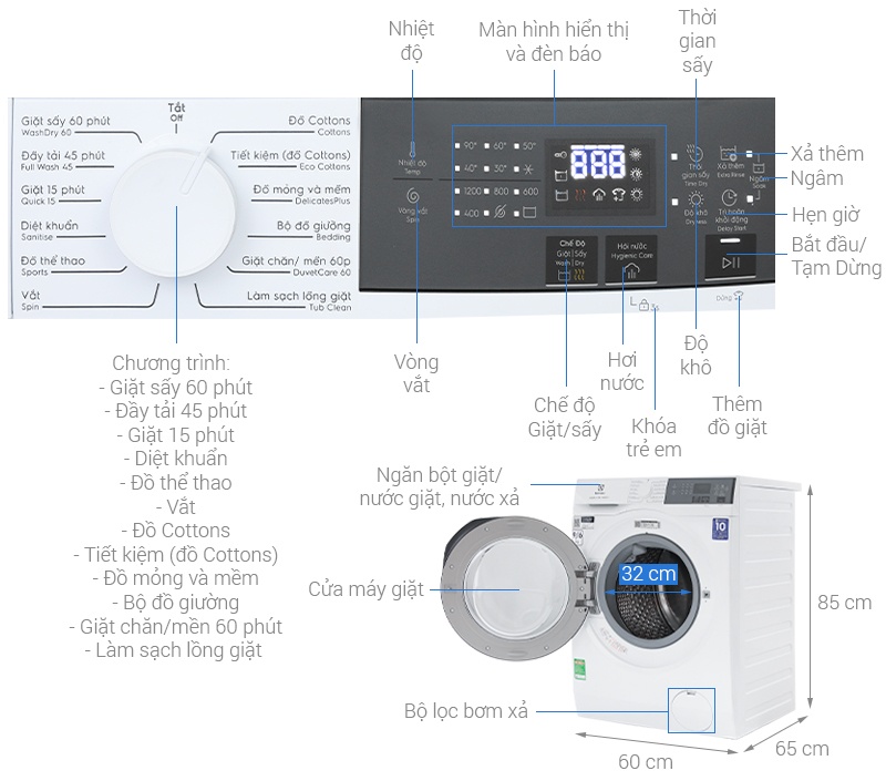 Máy giặt sấy Electrolux UltimateCare 300 Inverter giặt 9 kg - sấy 6 kg EWW9024P3WC